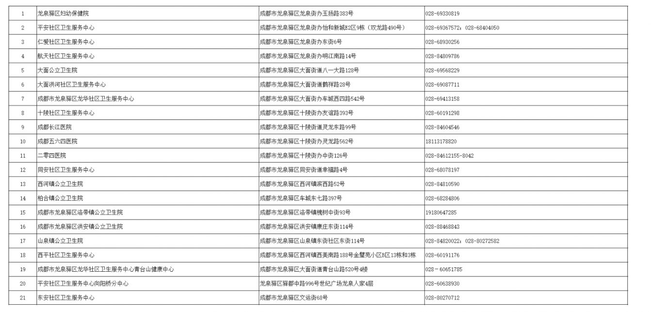 成都四价九价接种医院有哪些？