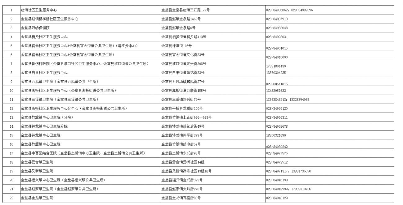 成都四价九价接种医院有哪些？
