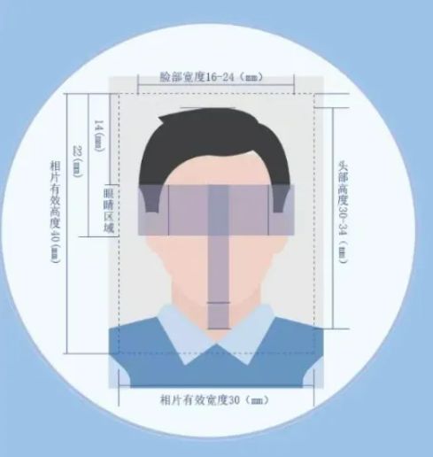 佛山港澳通行证网上补换证申请指南