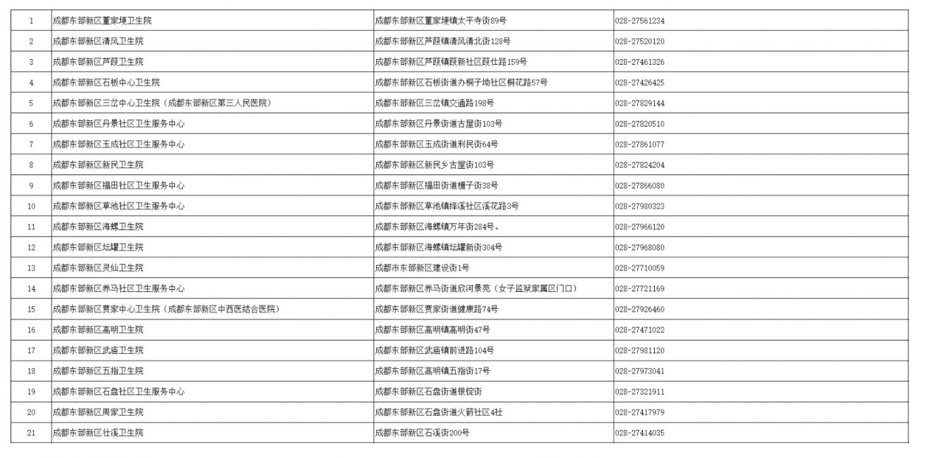 成都四价九价接种医院有哪些？