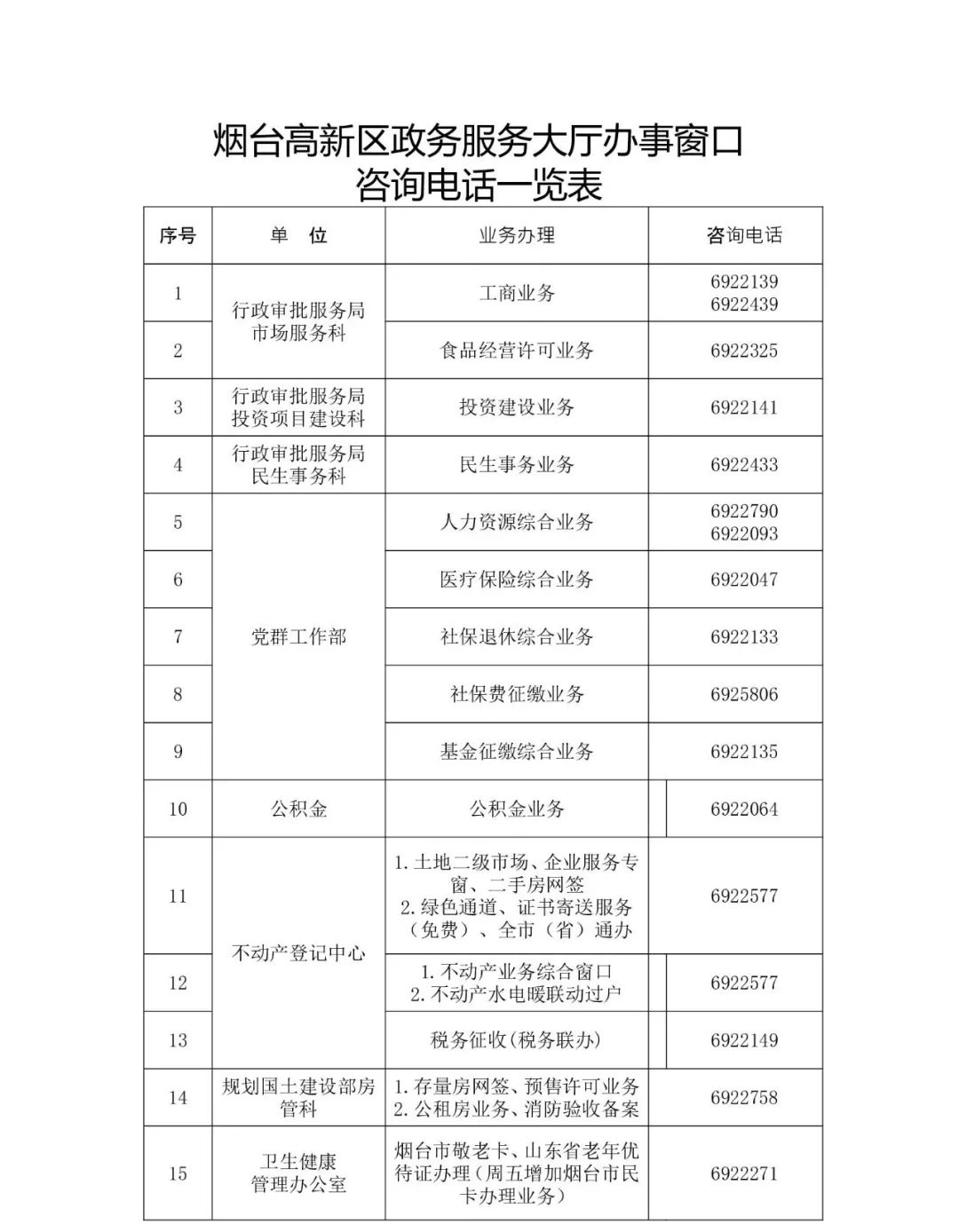 烟台高新技术产业开发区政务服务中心