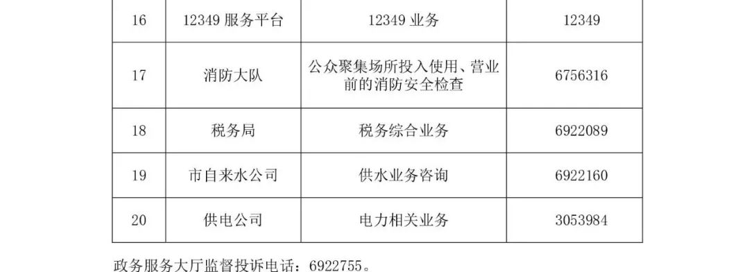 烟台高新技术产业开发区政务服务中心