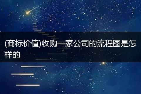 (商标价值)收购一家公司的流程图是怎样的