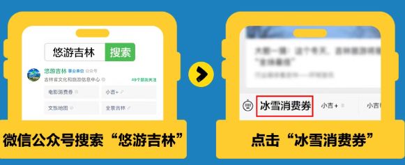 2025-2026吉林省冰雪消费券领取指南（入口+流程）
