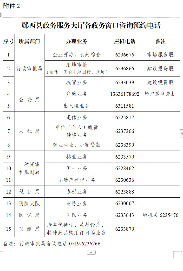 郧西县政务服务中心