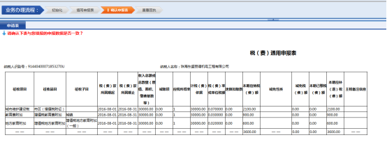 广东省电子税务局非核定税种申报、城镇土地使用税、房产税申报等操作说明