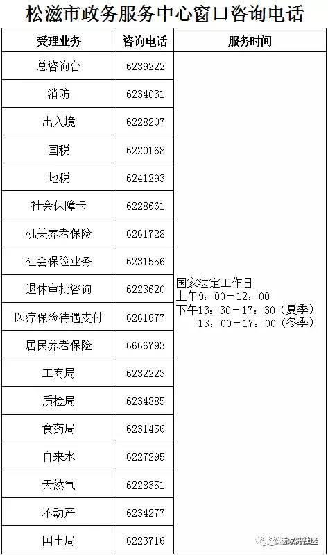 松滋市政务服务中心办事大厅窗口工作时间及咨询电话