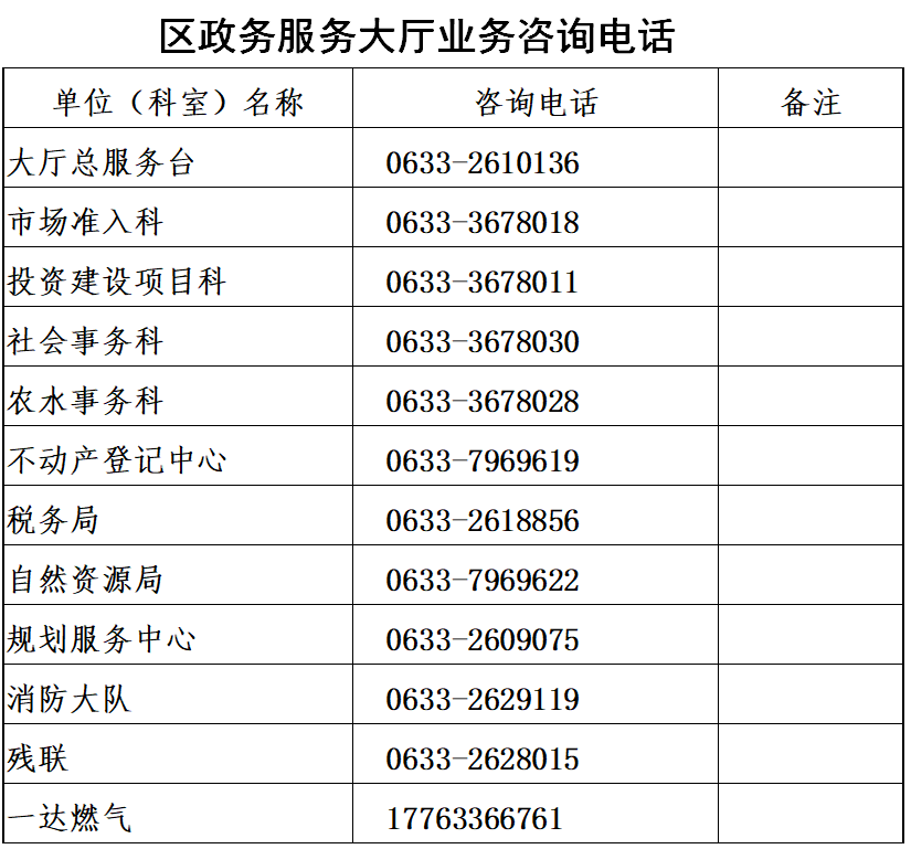 日照市岚山区政务服务中心(办事大厅)
