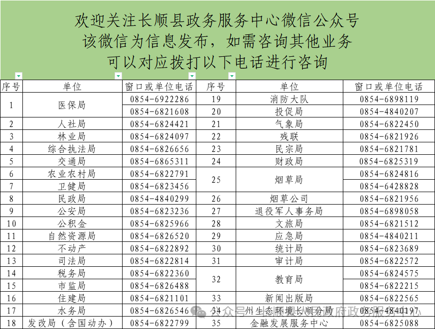 长顺县政务服务中心