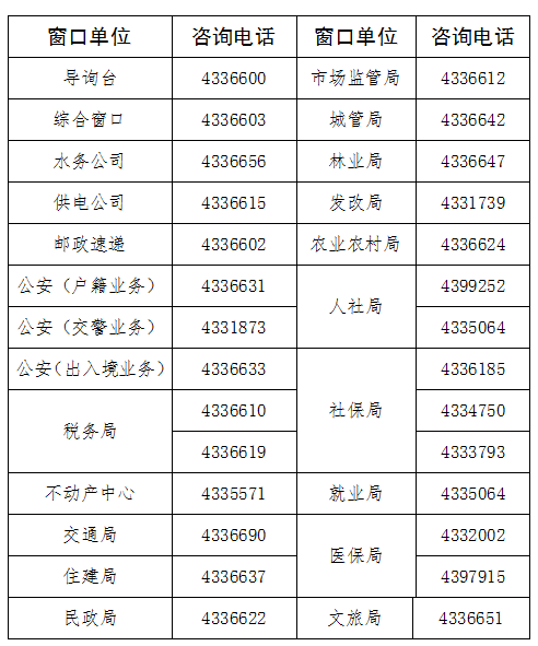 巴东县政务服务中心