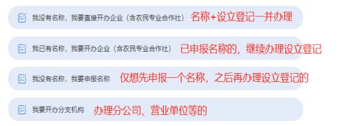 四川省企业开办“一窗通”平台用户注册认证及公司核名注册操作指南