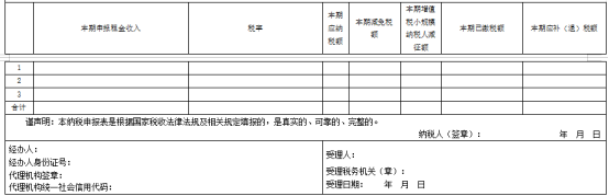安徽省电子税务局入口及房产税申报填写说明