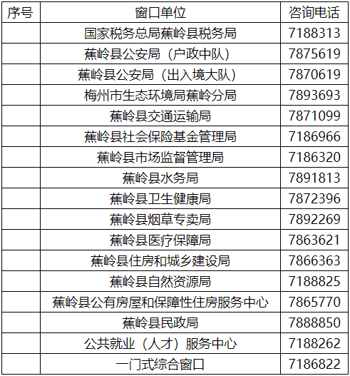 蕉岭县政务服务中心