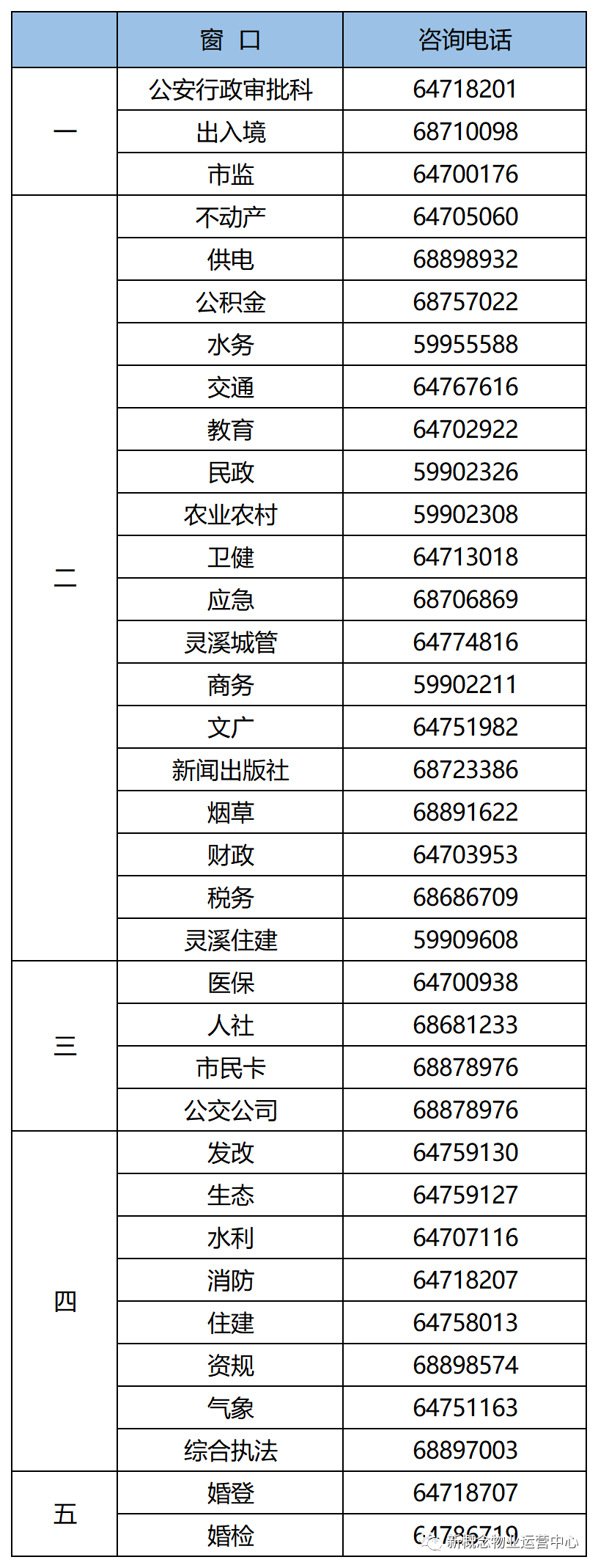 苍南县政务服务中心