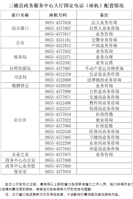 三穗县政务服务中心