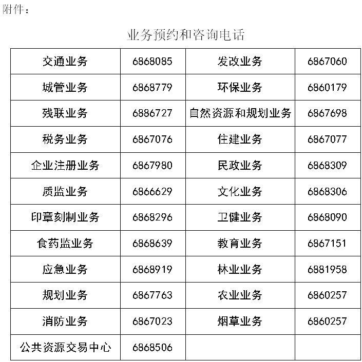 内丘县行政审批局（政务服务中心）办事大厅工作时间及咨询电话