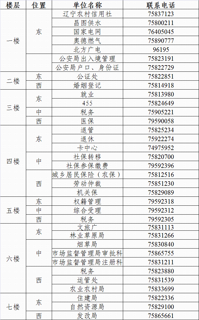 昌图县公共行政服务中心