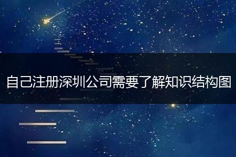 自己注册深圳公司需要了解知识结构图