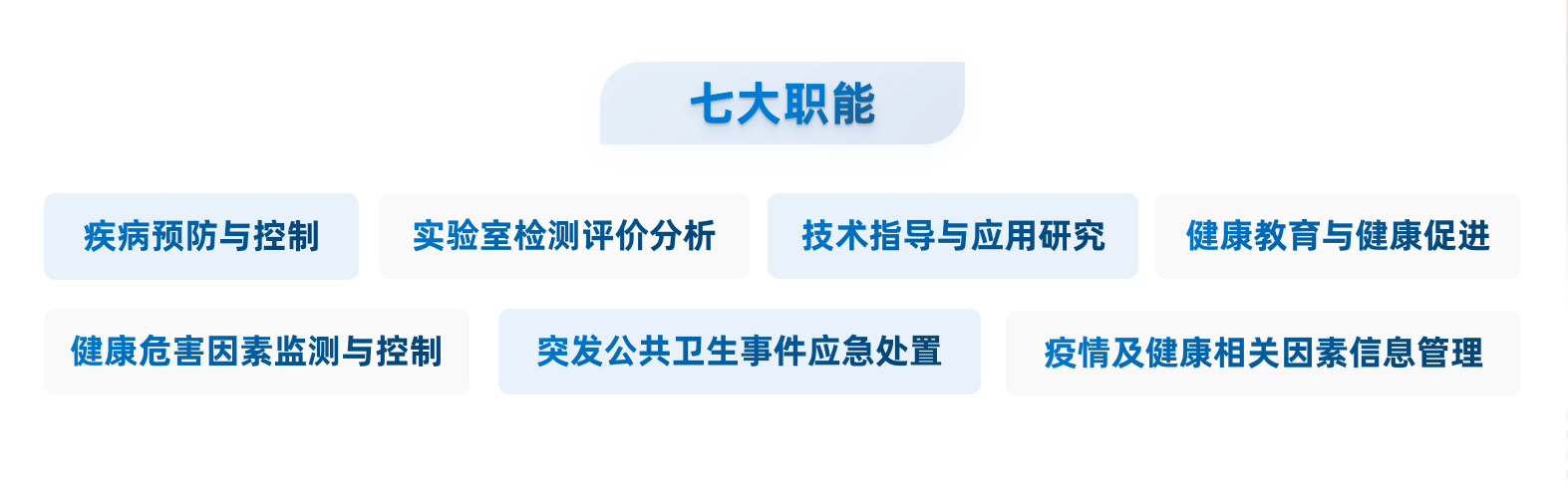 深圳市疾病预防控制中心(网上办事大厅)