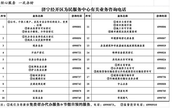 济宁经济技术开发区为民服务中心