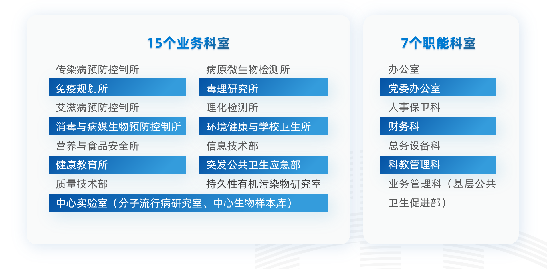深圳市疾病预防控制中心(网上办事大厅)