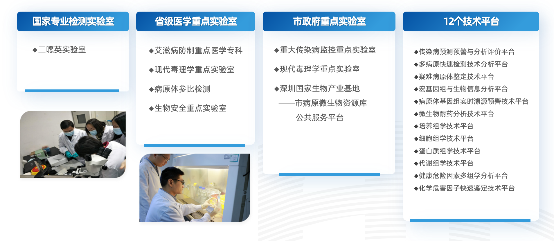 深圳市疾病预防控制中心(网上办事大厅)