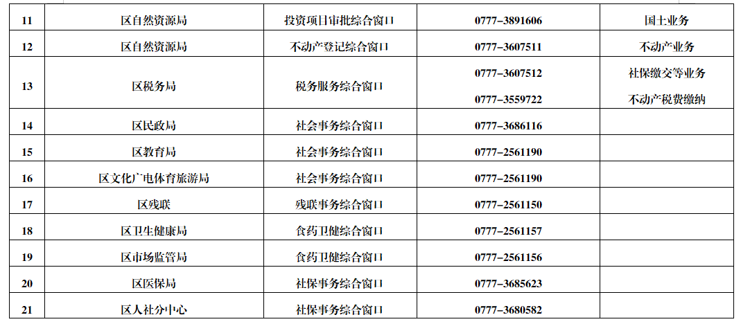 钦州市钦北区政务服务中心