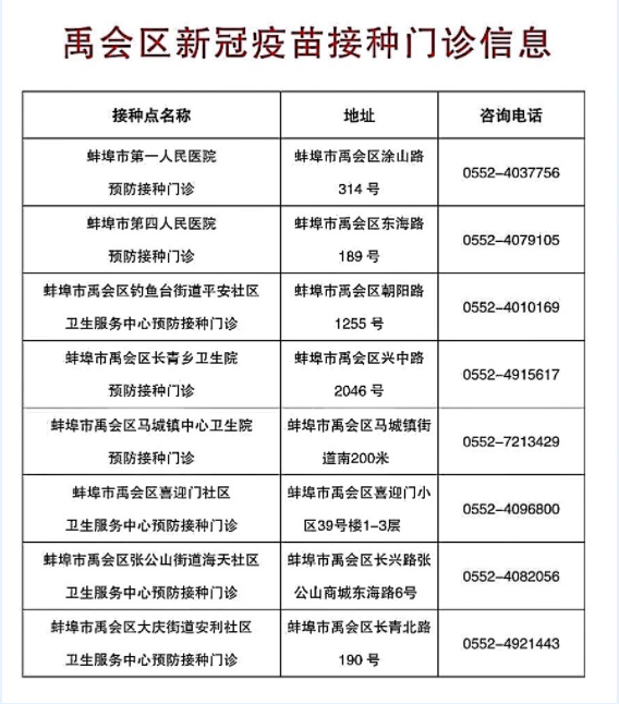 蚌埠市禹会区新冠病毒疫苗接种点及预约咨询电话