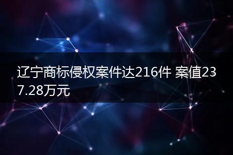 辽宁商标侵权案件达216件 案值237.28万元