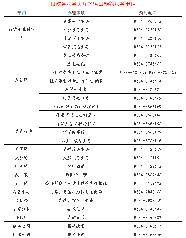 庆云县政务服务中心(办事大厅)