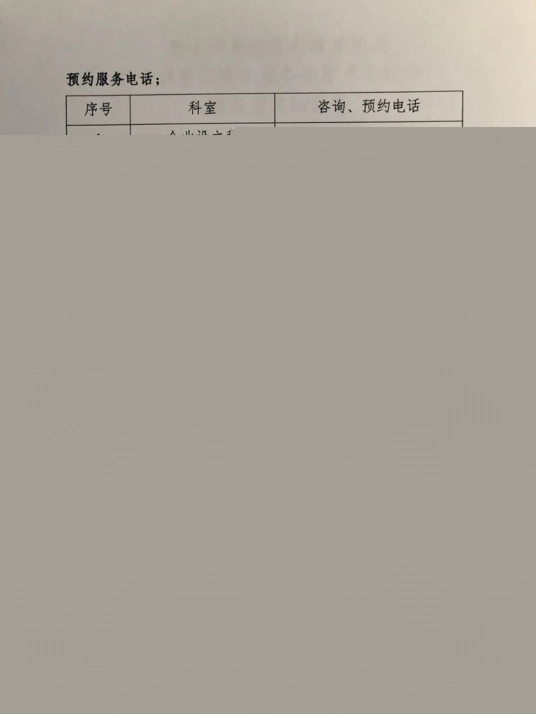 唐山市丰南区行政审批局（政务服务中心）办事大厅咨询电话