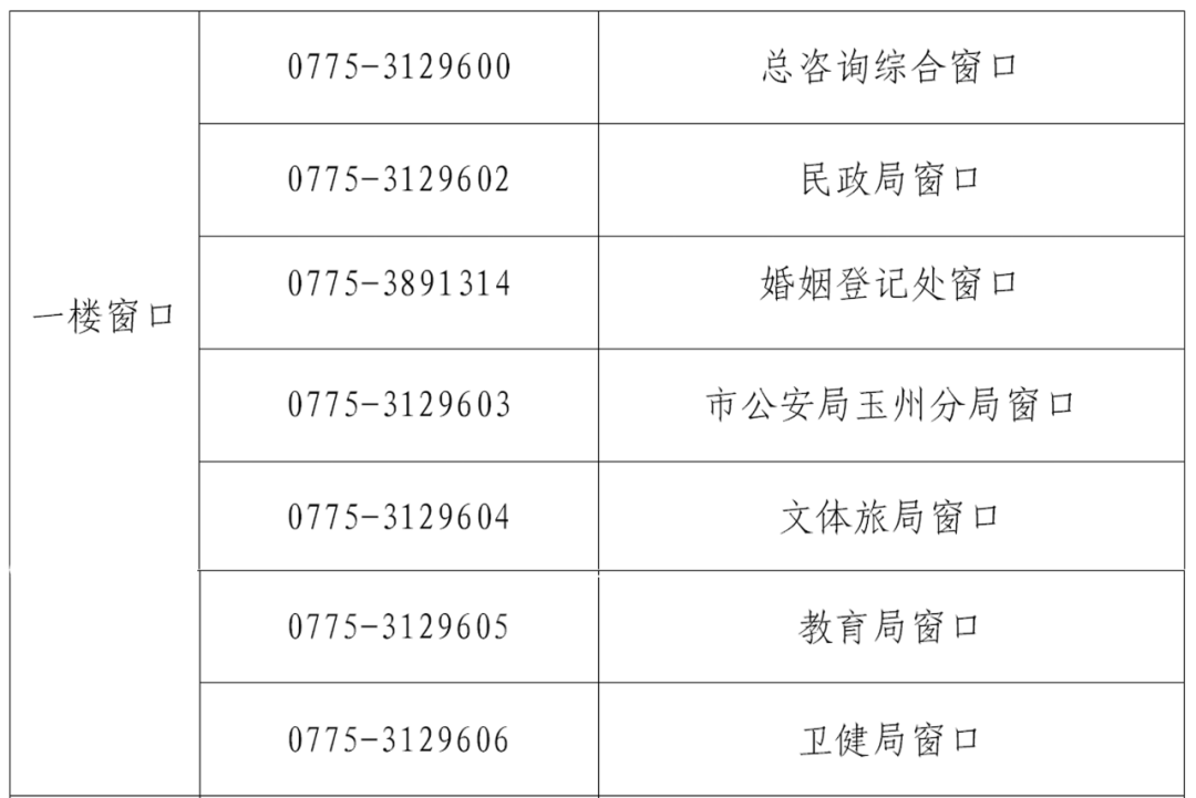 玉林市玉州区政务服务中心