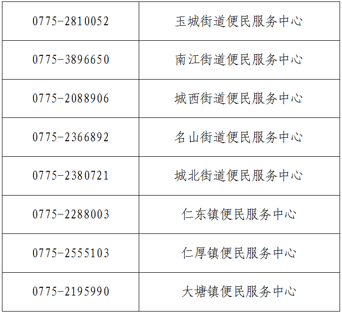 玉林市玉州区政务服务中心