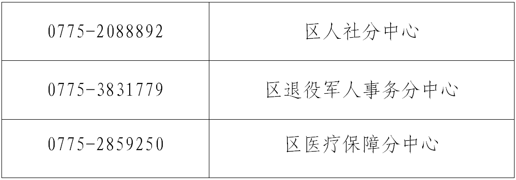 玉林市玉州区政务服务中心