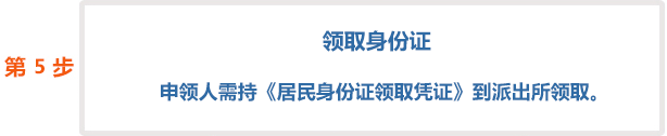 北京市居民申领居民身份证(京籍）