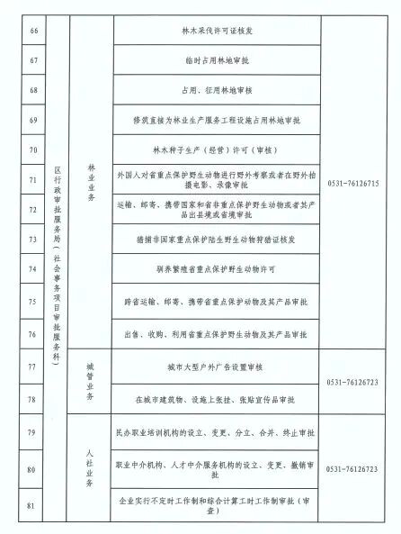 济南市莱芜区政务服务中心