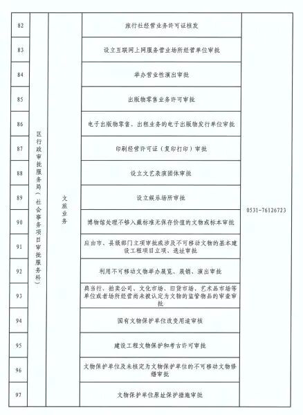 济南市莱芜区政务服务中心