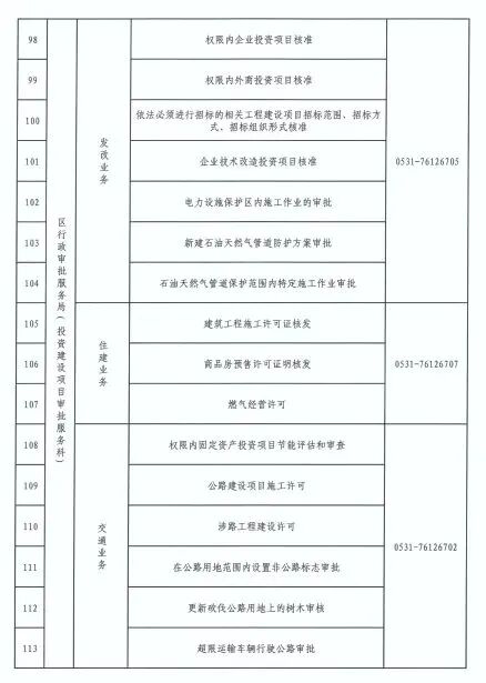 济南市莱芜区政务服务中心