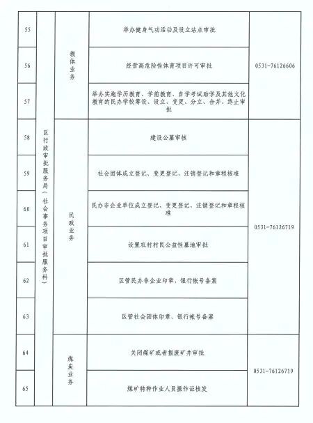 济南市莱芜区政务服务中心