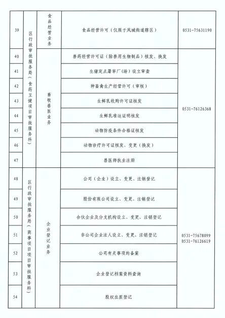 济南市莱芜区政务服务中心