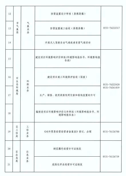济南市莱芜区政务服务中心