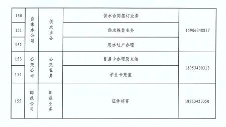 济南市莱芜区政务服务中心