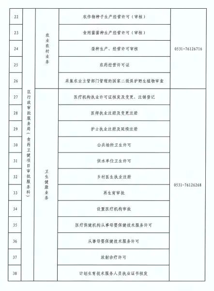 济南市莱芜区政务服务中心