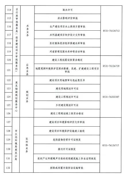 济南市莱芜区政务服务中心