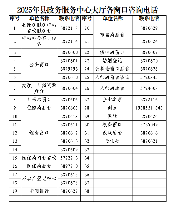 镇远县政务服务中心