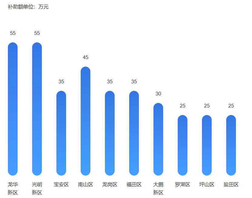 知识产权贯标常见问答(一)