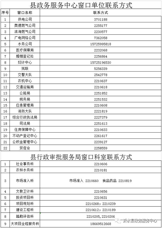 沂水县政务服务中心(办事大厅)