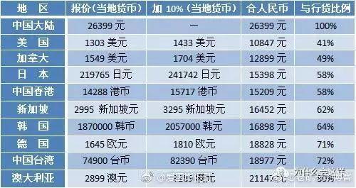 联想危机 背后真相让人汗颜!