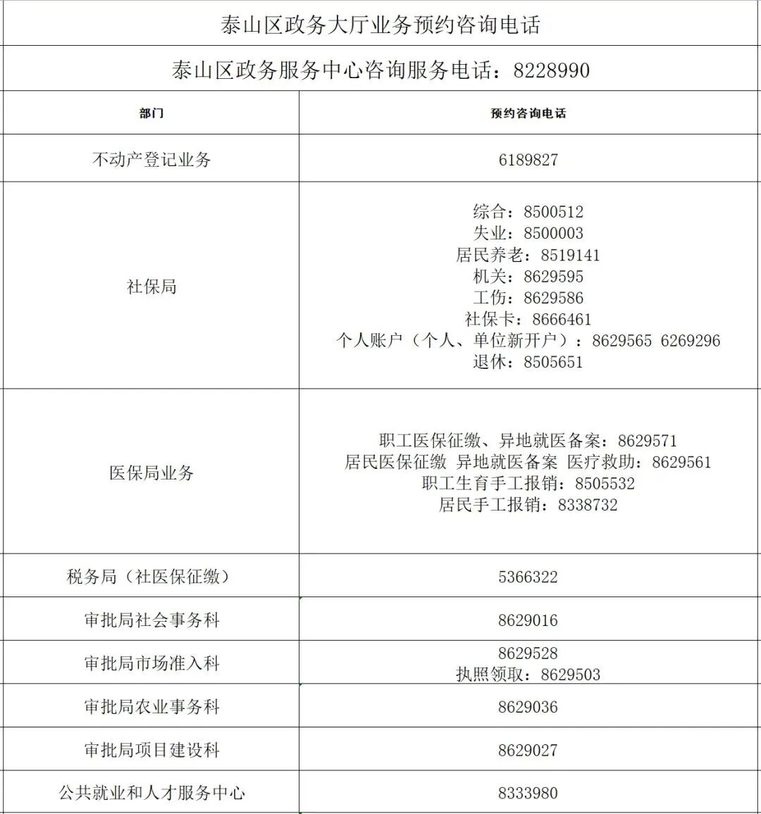 泰安市泰山区政务服务中心(办事大厅)