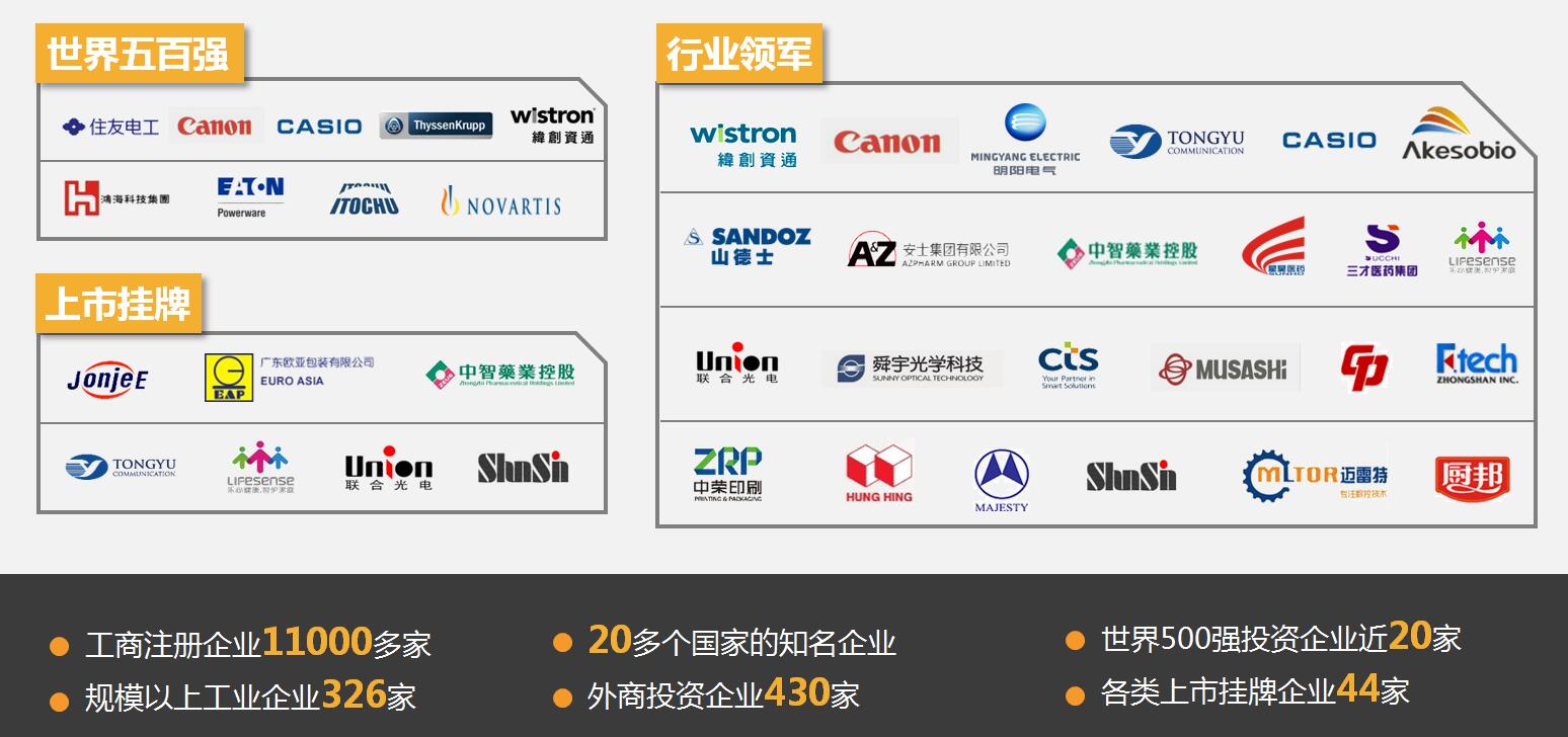 中山火炬开发区管理委员会(政务服务网)